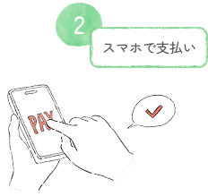 スマホで支払い