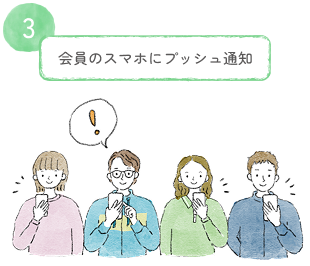 会員のスマホにプッシュ通知
